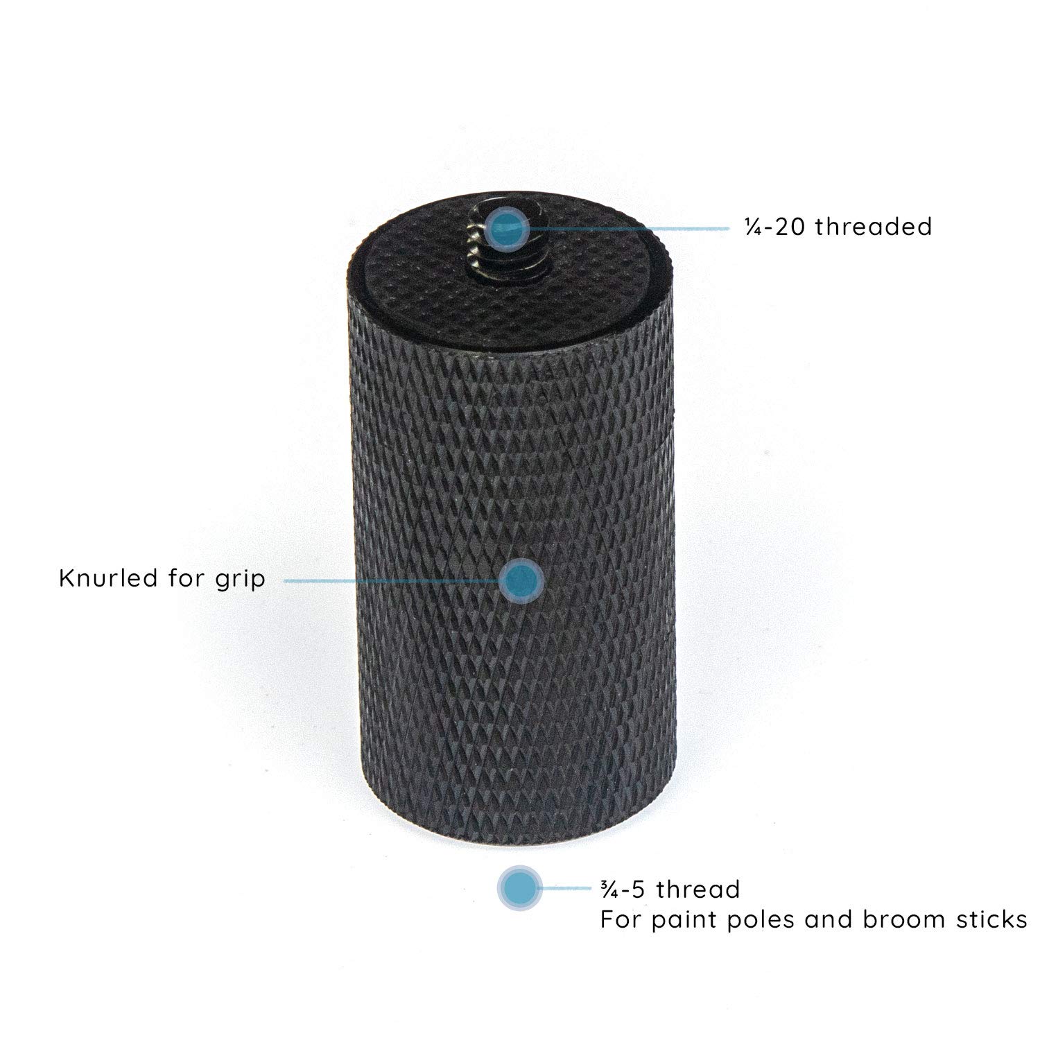 yamaTime Adapter P / Black・3サイズ Amazon.com: BUYMACHINERYPARTS PTO Adapter 03-32-00092, Xb313